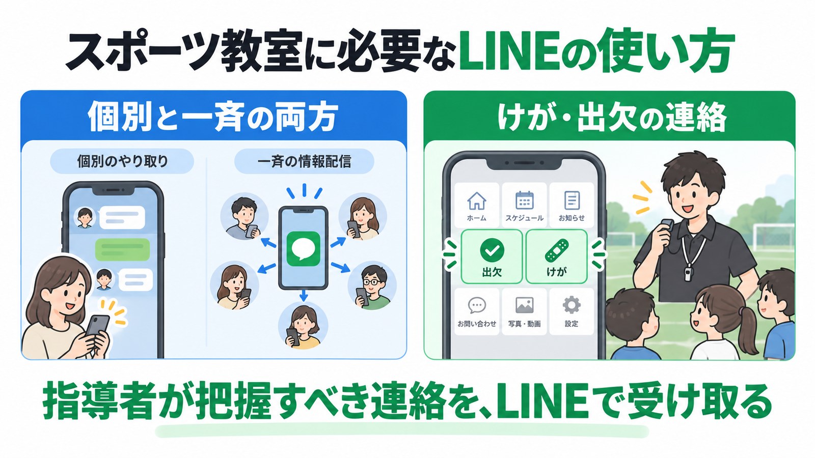 スポーツ教室に必要なLINEの使い方（個別と一斉・けがや出欠の連絡）