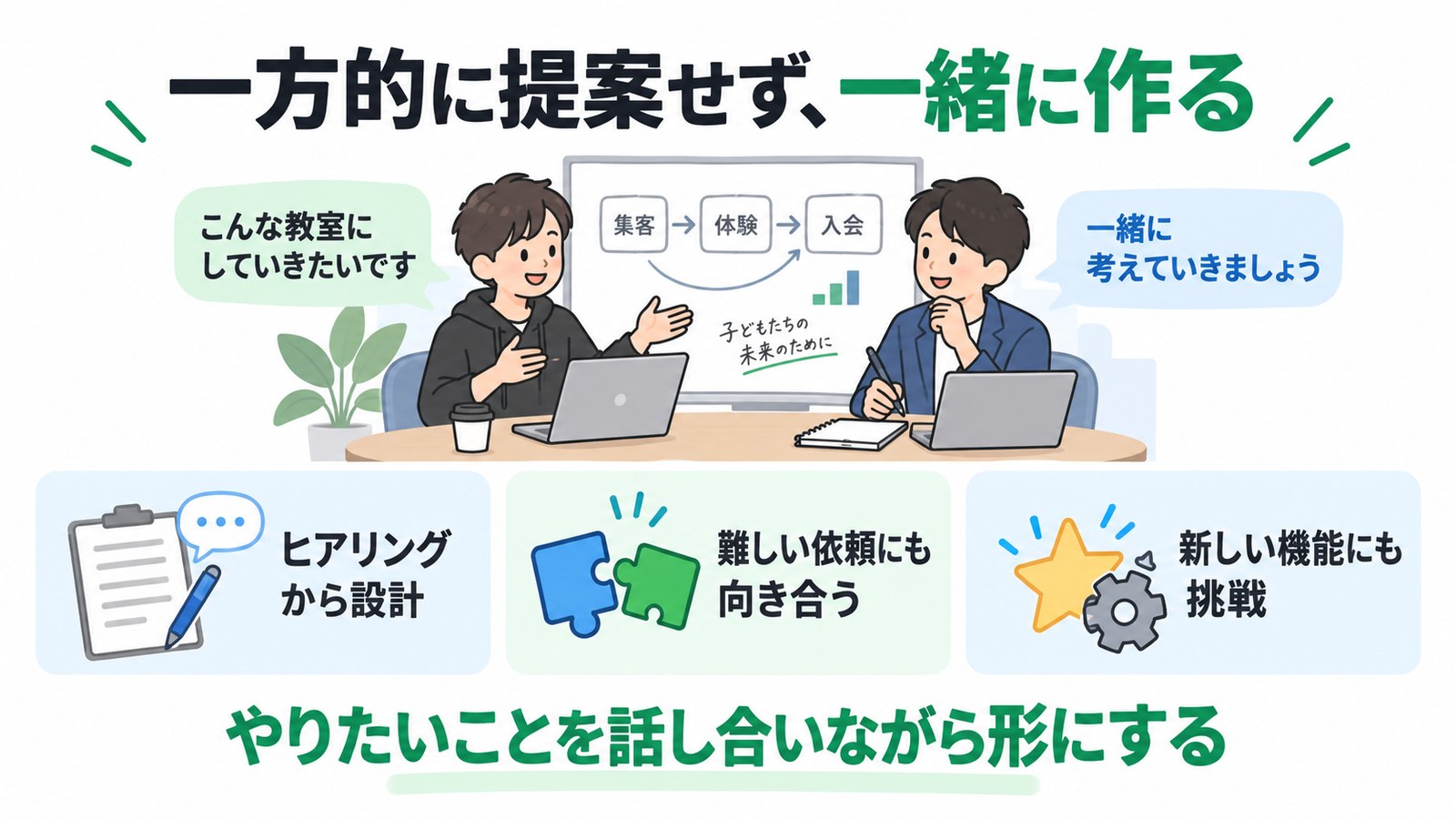 一方的に提案せず、一緒に作る